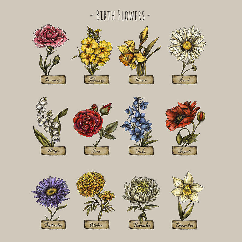 Personalized Name Flower Vase Perfect Gift for Family