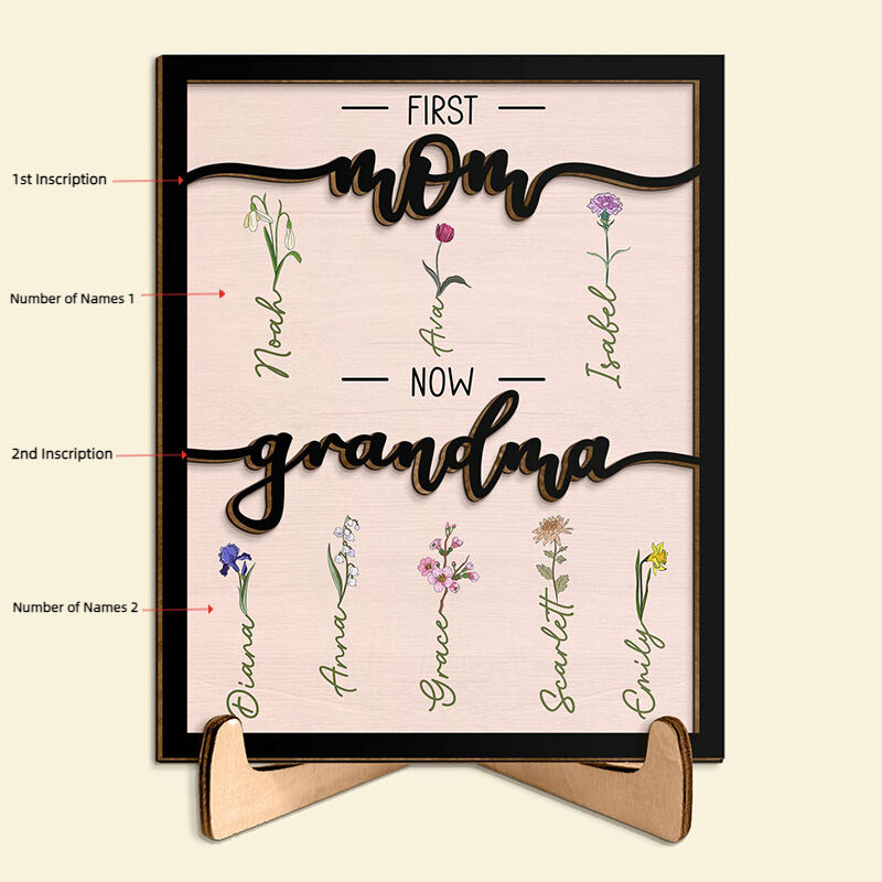 Personalized Birth Flower Frame with Beautiful Custom Name Perfect Gift for Best Mom