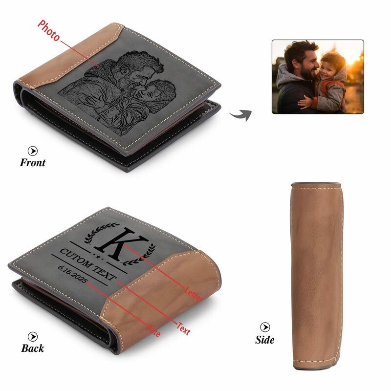 Personalized Photo Wallet with Letters and Name Gift for Dad