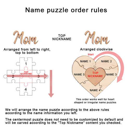 Personalized Name Puzzle Frame "You Are The Piece That Holds Us Together" Design for Father