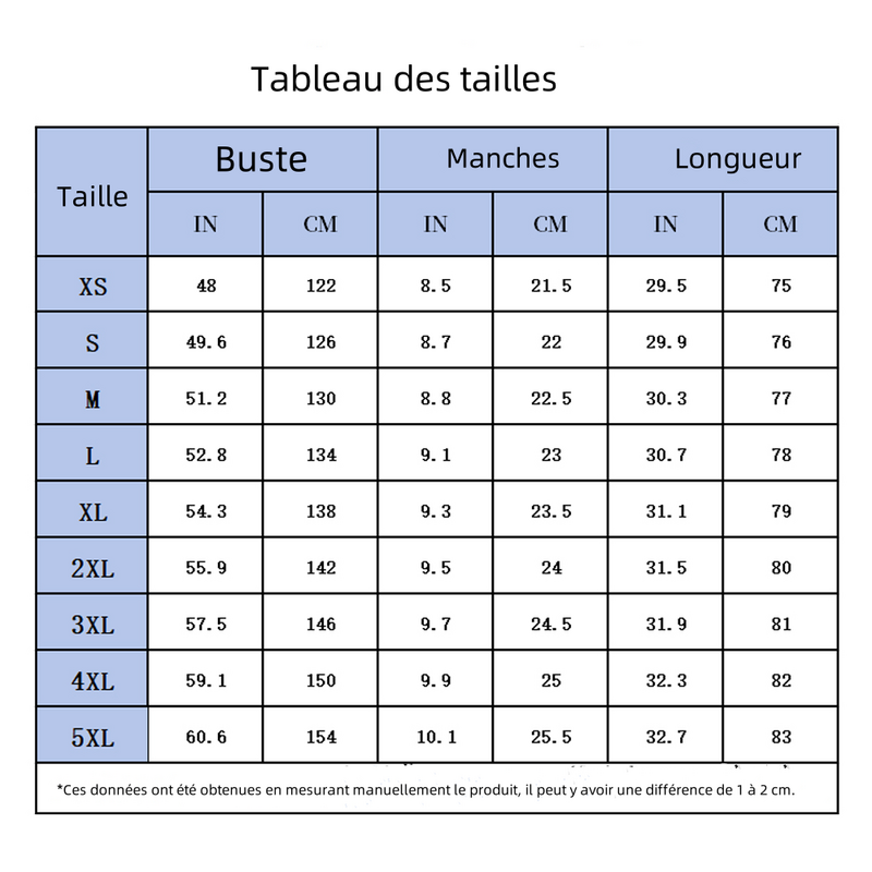 Chemise hawaïenne personnalisée avec photo du visage pour homme