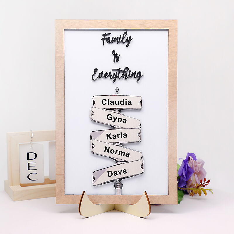 Family Is Everything Customized Family Name Street Sign Frame Gift