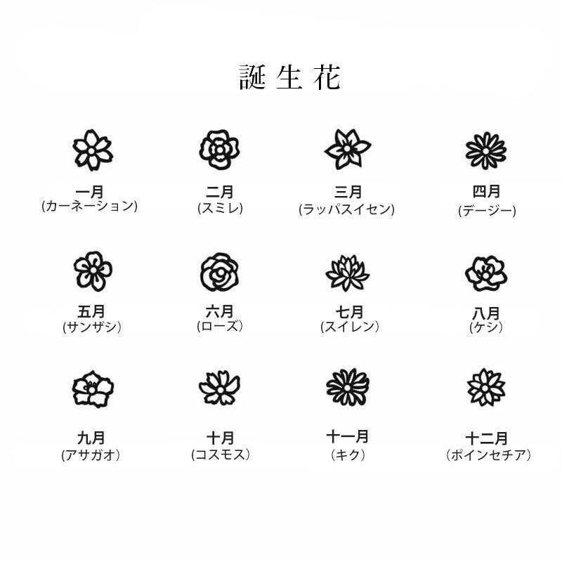 誕生花 刻印 ブレスレット オーダーメイド