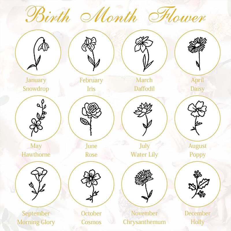 Custom Name Earring With Birth Flower