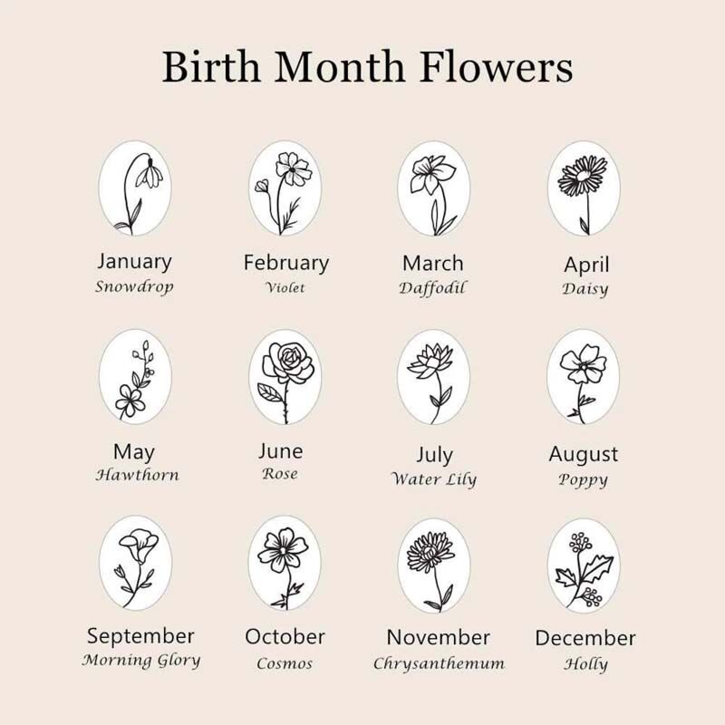 Custom Birth Month Flower Shell Ring
