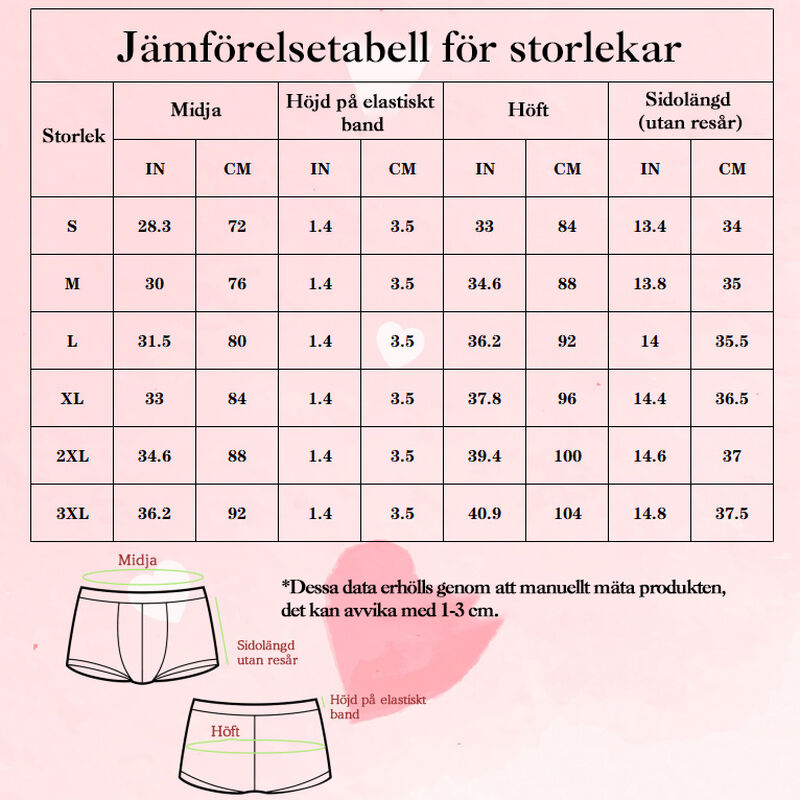 Personlig foto Herrunderkläder Boxershorts Kreativ present till honom "Världens största kuk"