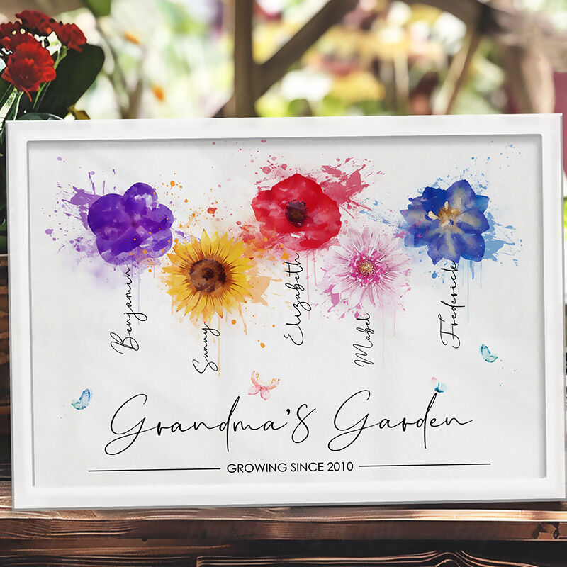 Personalized Birth Flower Frame Intricate Present for Mother