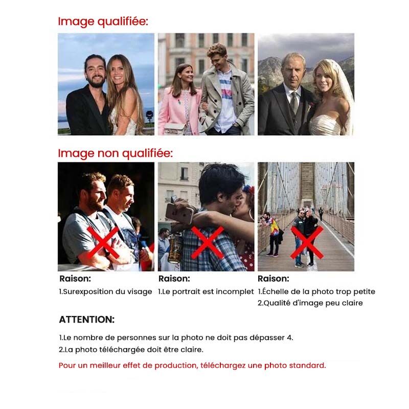 Portefeuille photo personnalisé pour homme Impression couleur