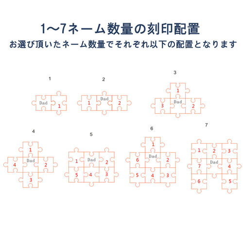 名入れ 三つ折り レザー 財布 オーダーメイド