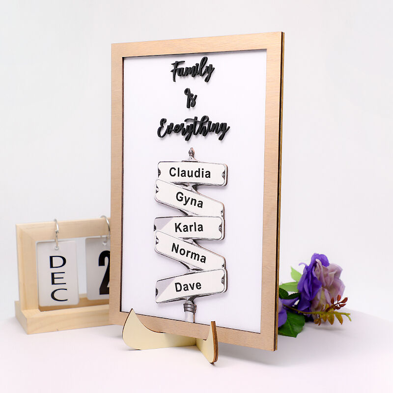 Family Is Everything Customized Family Name Street Sign Frame Gift