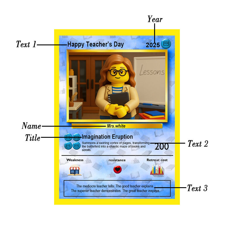 Personalized Cartoon Poke Card Funny Present for Teacher