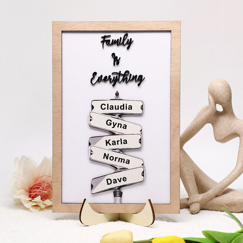 Family Is Everything Customized Family Name Street Sign Frame Gift