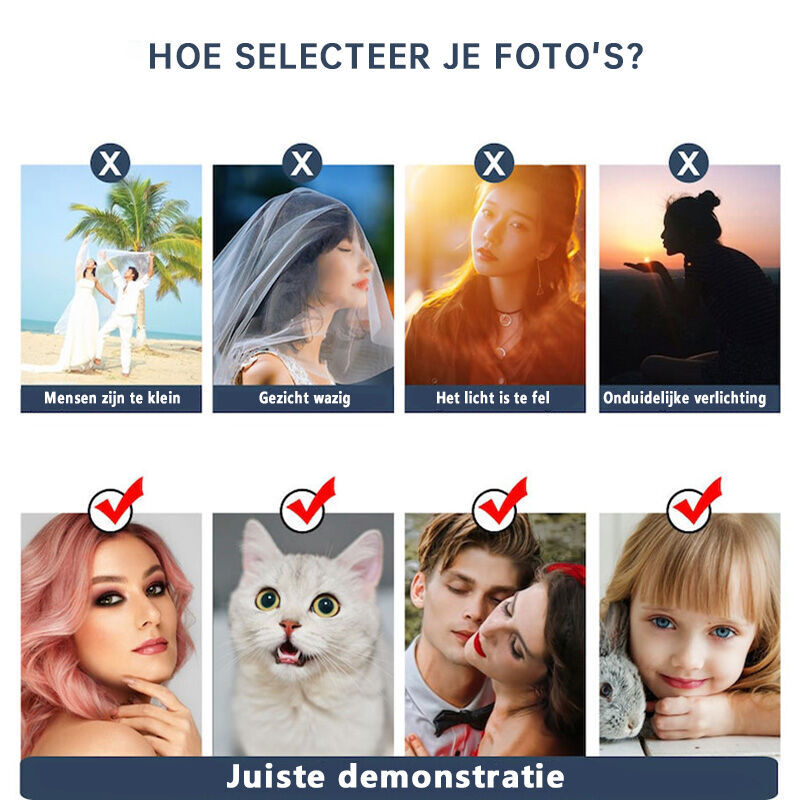 Gepersonaliseerd fotolijstje individueel schilderen met getallen Sets Interessant cadeau voor de familie