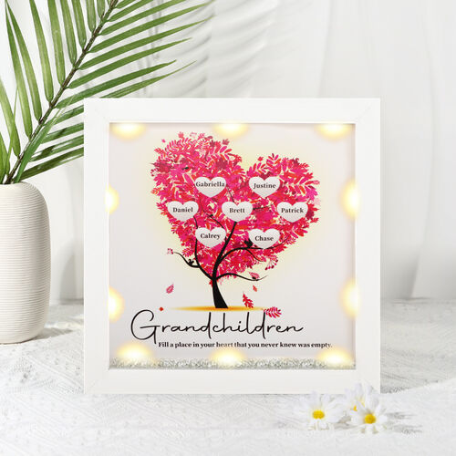 Cornice dell'albero genealogico con nome personalizzato