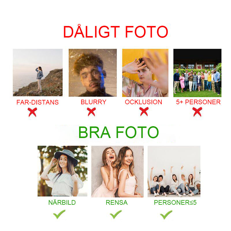 Personlig bildram i tecknad stil med anpassad text Särskild present till mamma