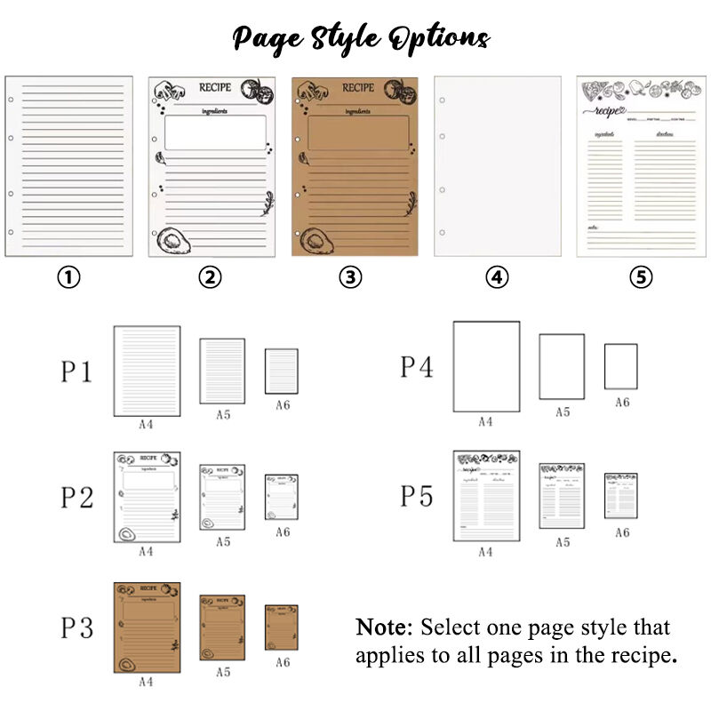Personalized Recipe Book Custom Varied Ingredients Cover Design Gift for Mother