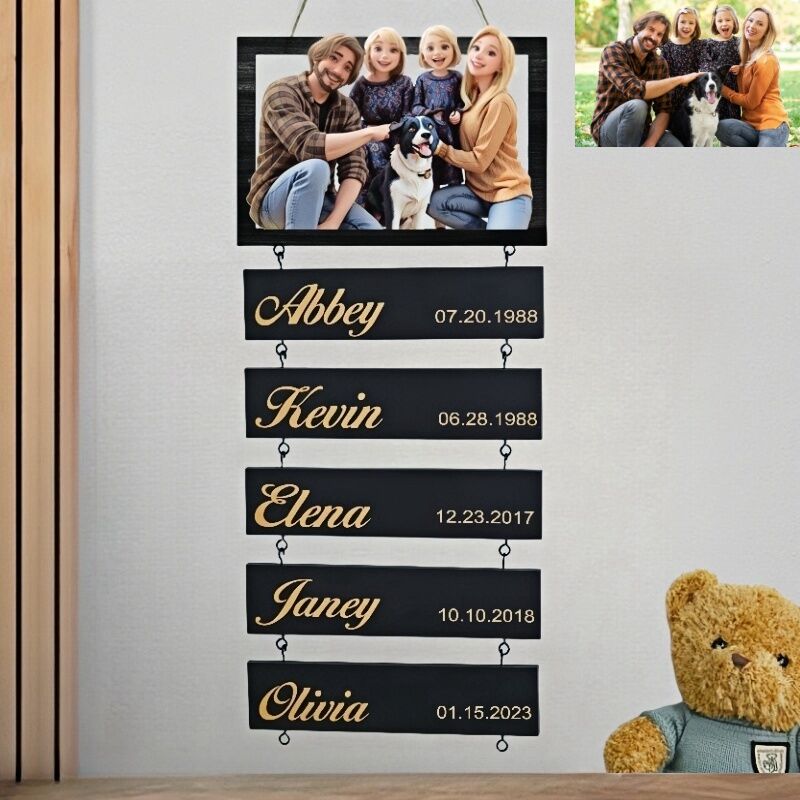 Personalized Cartoon Photo Frame With Family Name Wooden Sign Warm Gift For Loved Ones