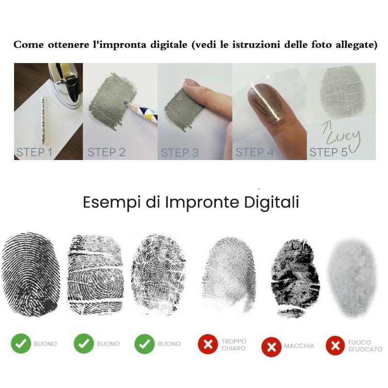 Portachiavi Personalizzati con Impronte Digitali Rotondo per Coppia