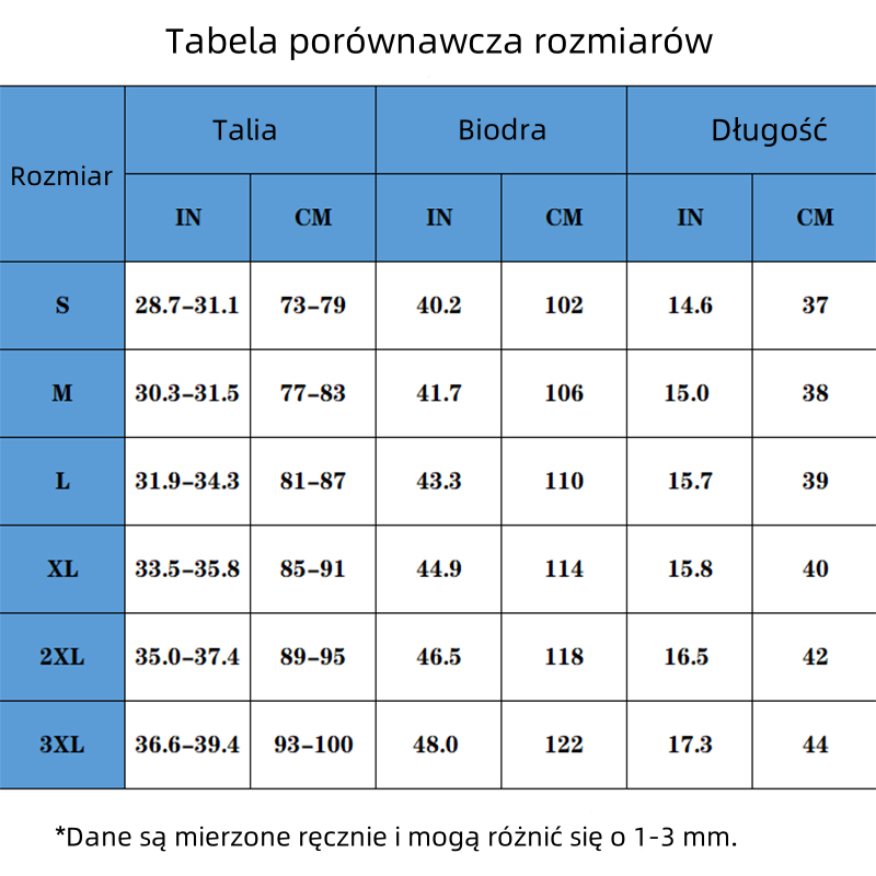 Spodenki zmieniające kolor Fajny prezent dla przyjaciela