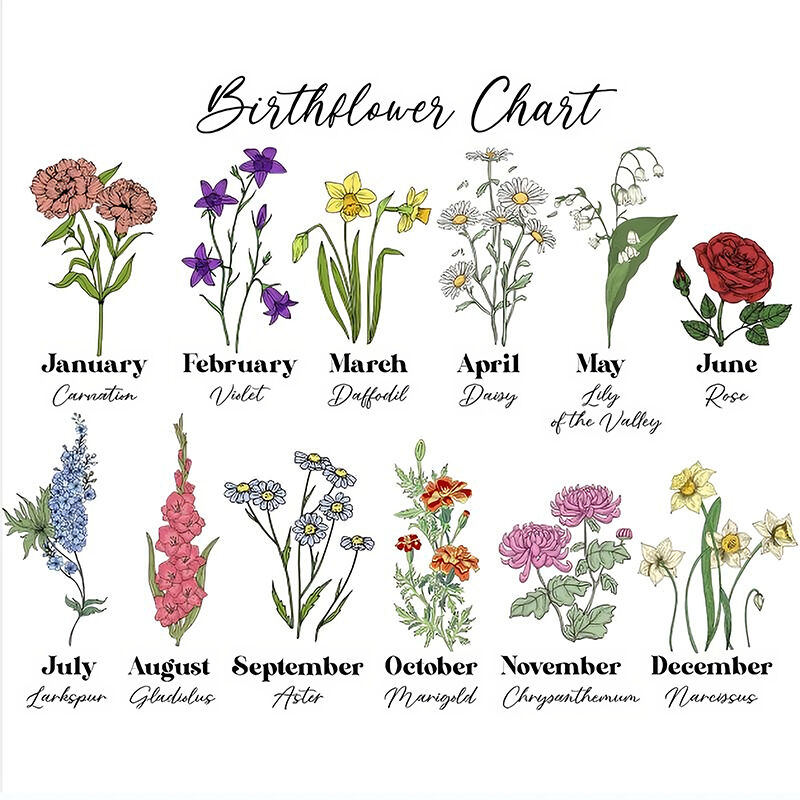 Personalized Tank Top Mom's Garden Birth Flower with Custom Names Perfect Gift for Mother's Day