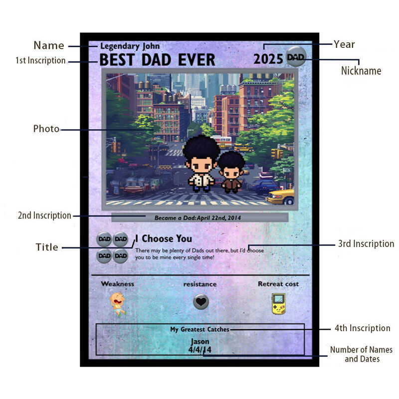 Personalized Pixel Art Photo Card with Custom Message Interesting Gift for Dad