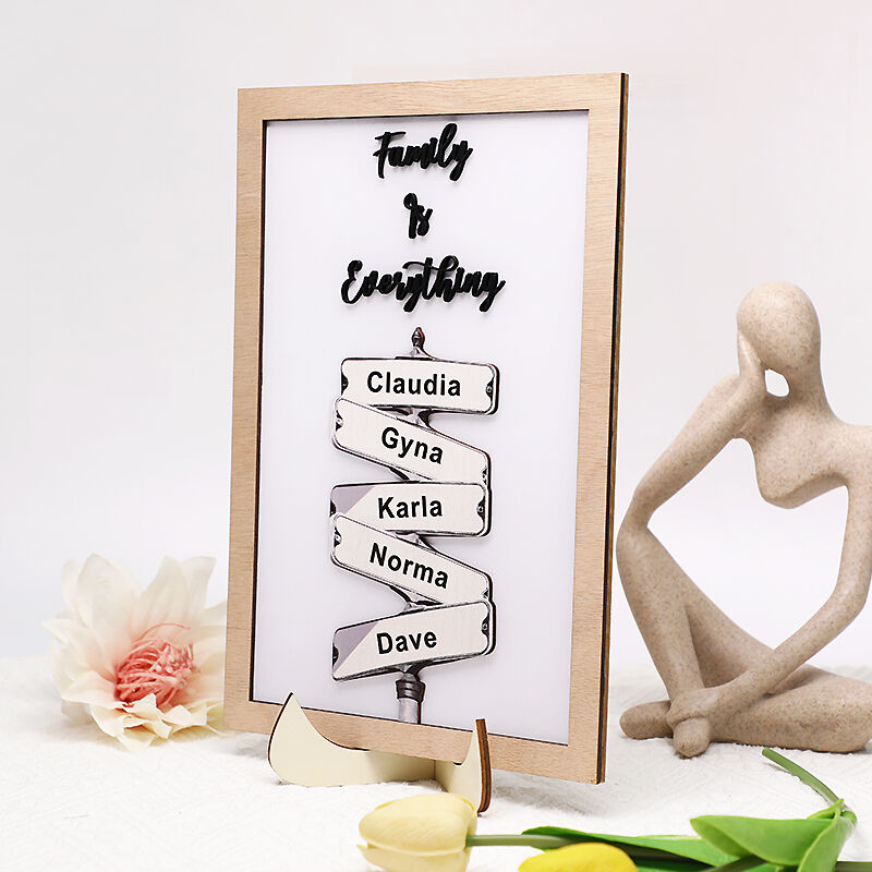 Family Is Everything Customized Family Name Street Sign Frame Gift