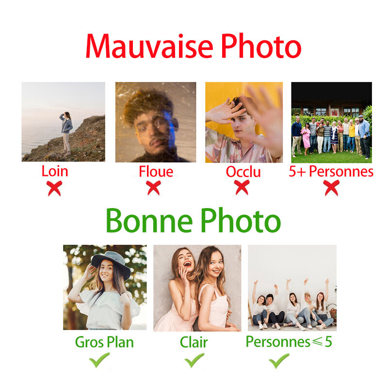 Couverture photo personnalisée avec texte personnalisé Cadeau simple pour votre amour