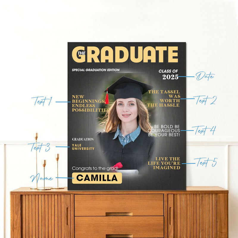 Personalized Picture Canvas Wall Art Best Graduation Gift