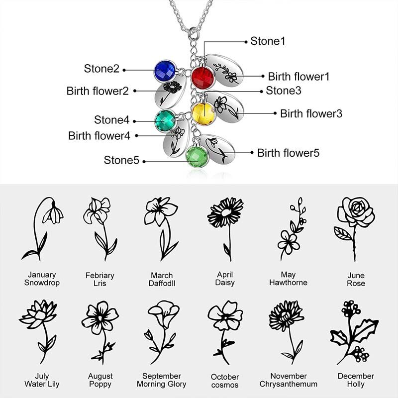 Personalized Family Name Necklace With Birth Flower