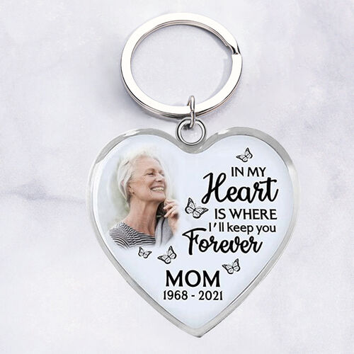 "Your Wings Are Ready But My Heart Was Not" Custom Photo Memorial Keychain