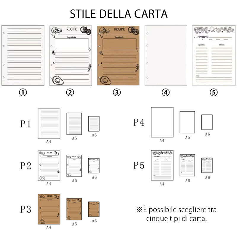 Ricettario personalizzato Copertina variegata di prodotti da cucina Regalo per la cara mamma