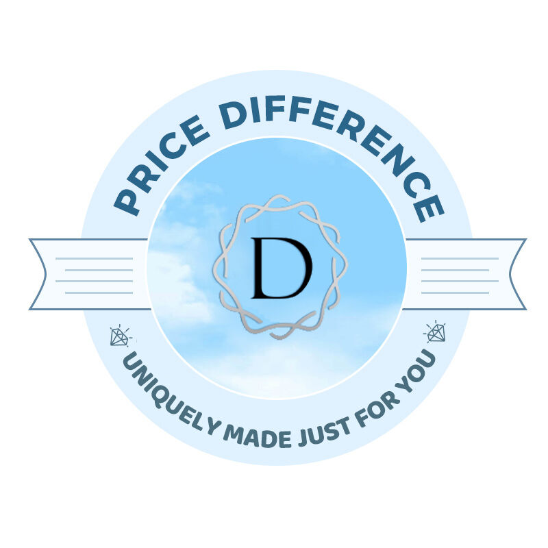 Price Difference