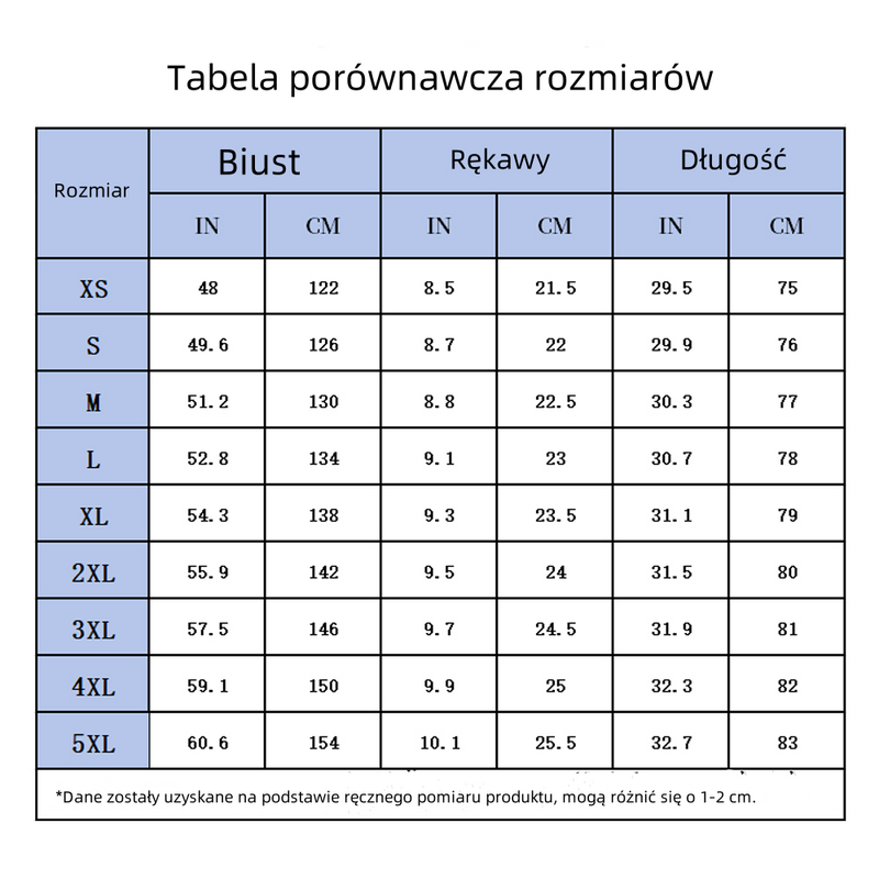 Spersonalizowane Hawajskie Koszule Dodaj Zdjęcie Twarzy Tropikalne Koszule Wakacyjne dla Niego