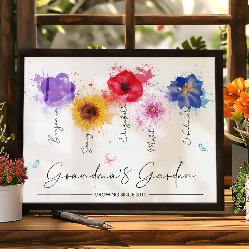 Personalized Birth Flower Frame Intricate Present for Mother