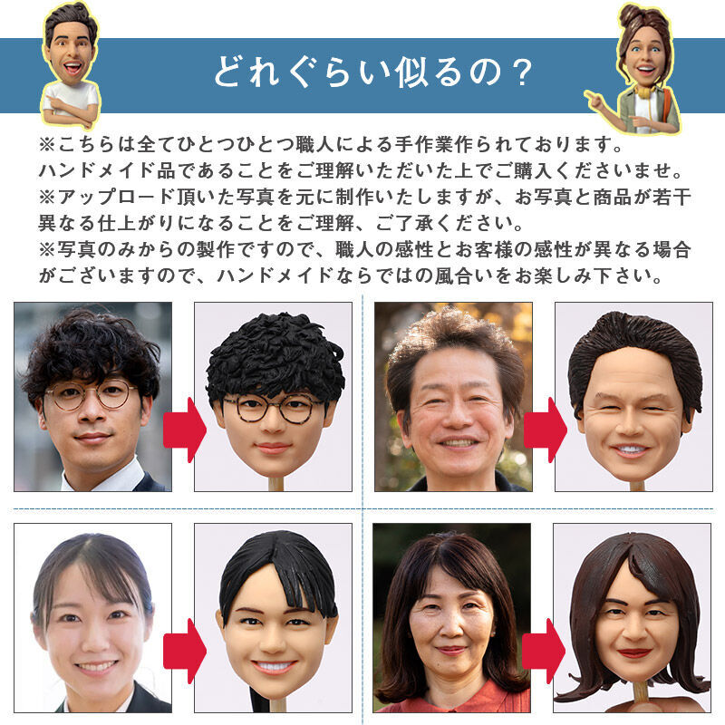 カスタマイズ 顔 似顔絵 ボブルヘッド 首ふり 人形 フィギュア そっくり 野球愛好家 女性