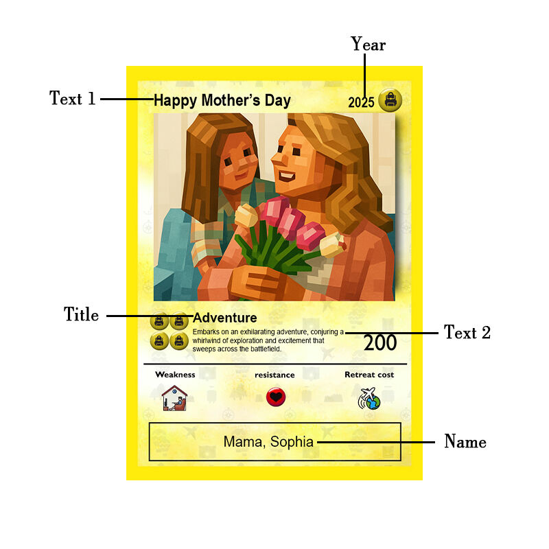 Tarjeta personalizada con foto y nombre personalizado: el mejor regalo para el Día de la Madre.