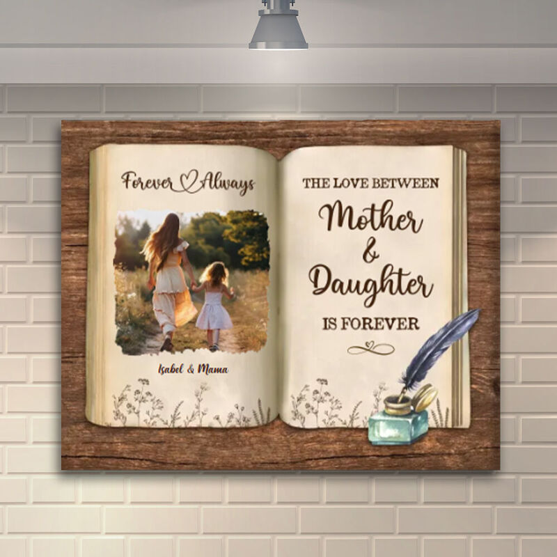 Personalized Picture Canvas Wall Art Book Shaped Design Creative Gift for Dear Mom