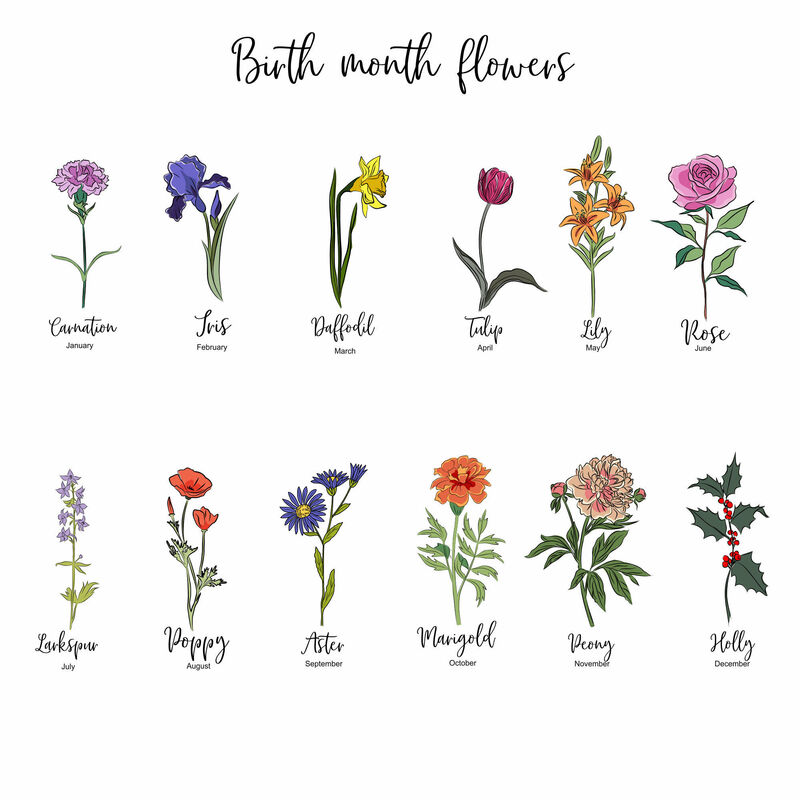 Personalisierte Blumenvase mit Namen Wunderschönes Geschenk für Mama