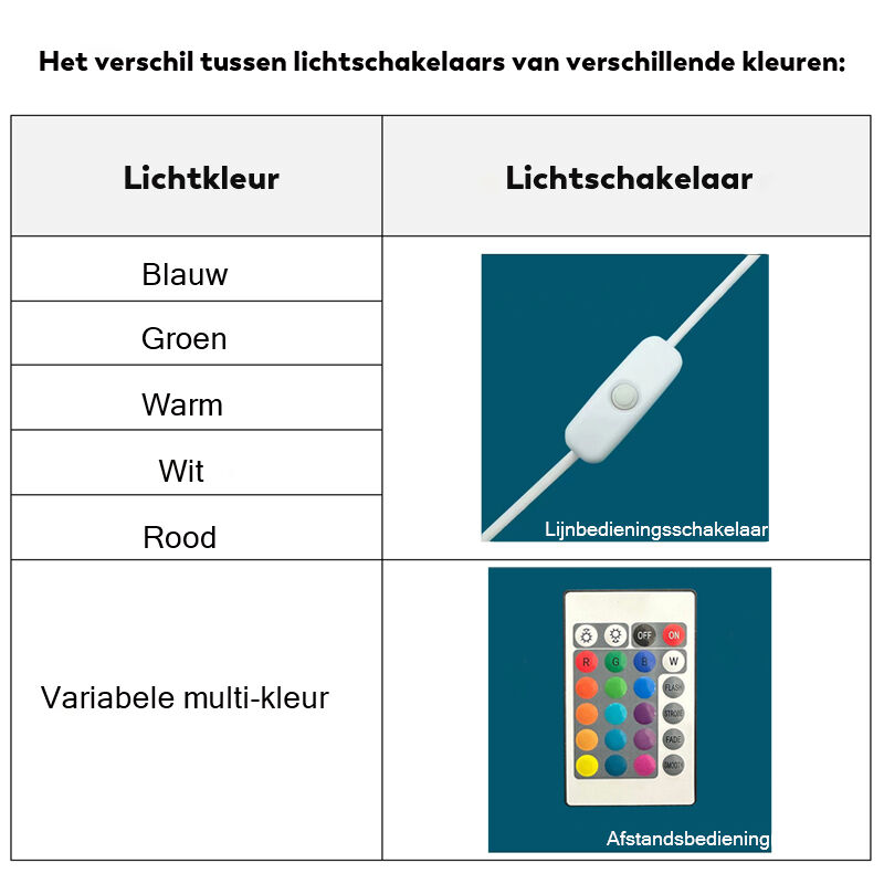 Duiken diepzee exploratie hars nacht licht creatief cadeau voor vriend