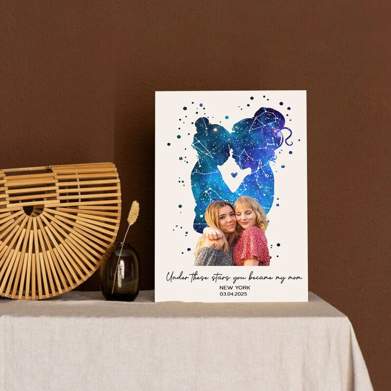Personalized Star Map Canvas Wall Art with Custom Picture Wonderful Present for Mother
