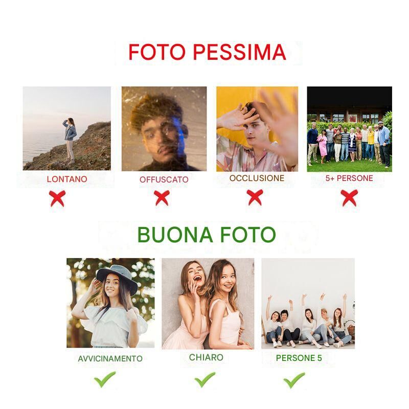 Gancio portachiavi personalizzato con foto di cartoni animati dal design accattivante Regalo attraente per la famiglia