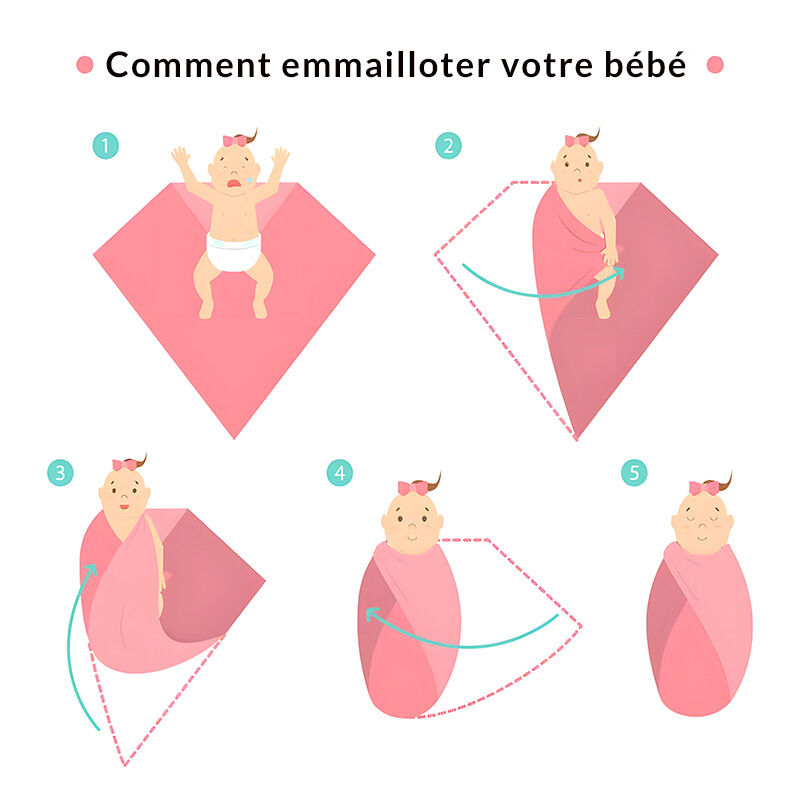 Personnalisé Couverture avec nom pour Adorable Bébé
