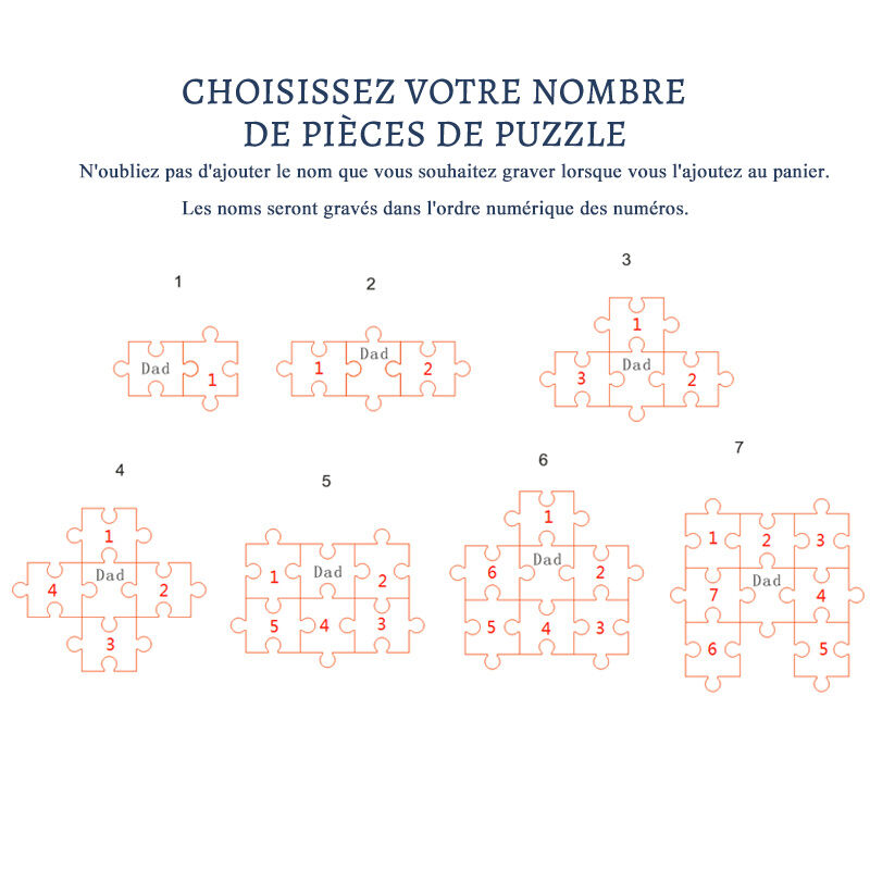Portefeuille Cadeau pour la fête des pères Personnalisé Doux cuir Casse-tête