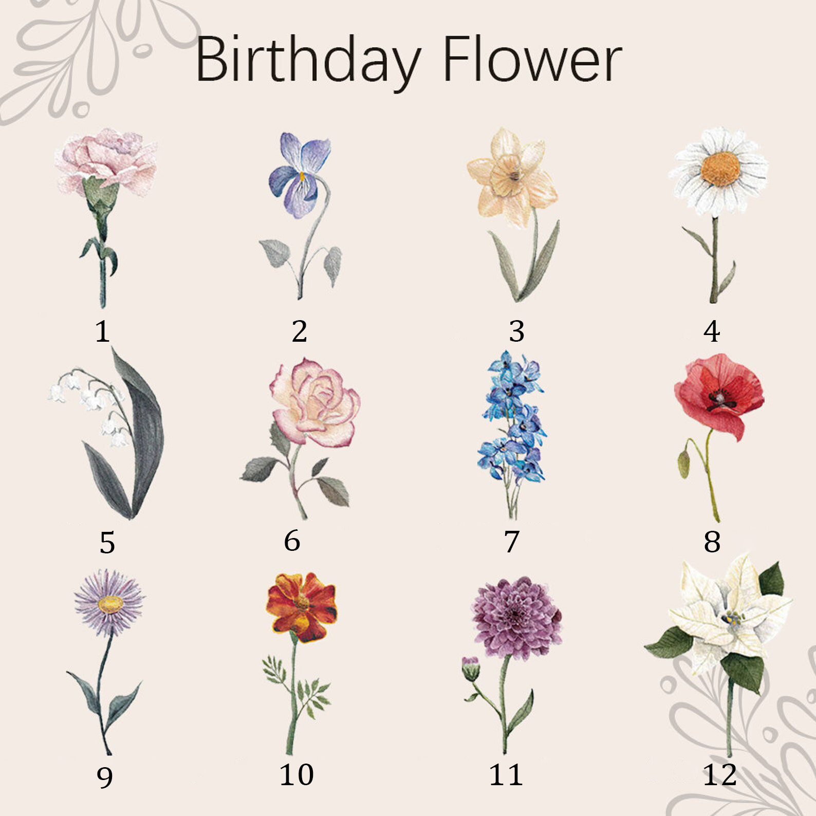 Personalized Name Night Light with Custom Birthflower Exquisite Present for Mother's Day