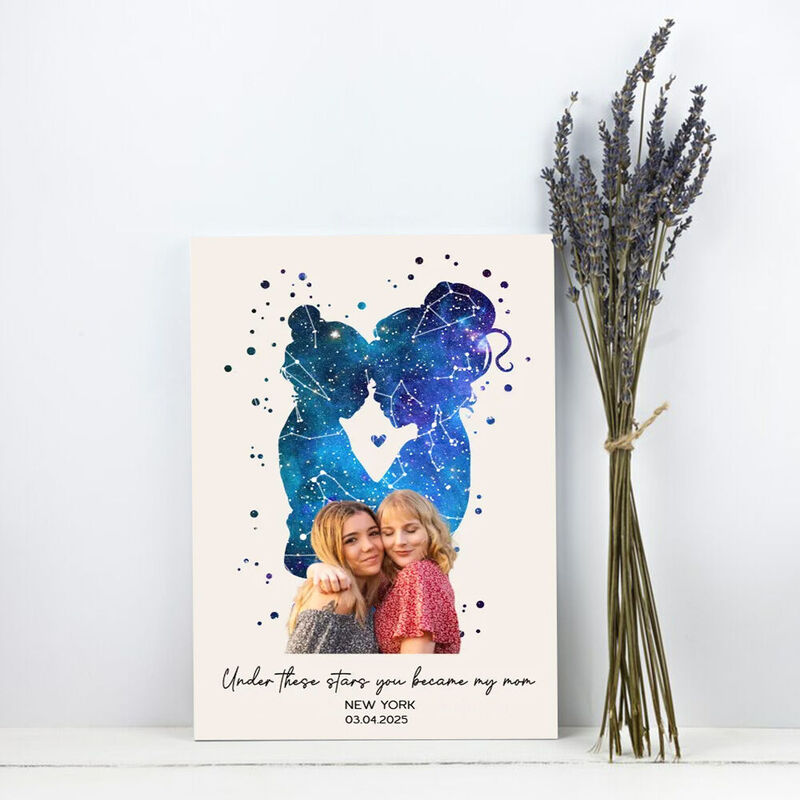 Personalized Star Map Canvas Wall Art with Custom Picture Wonderful Present for Mother