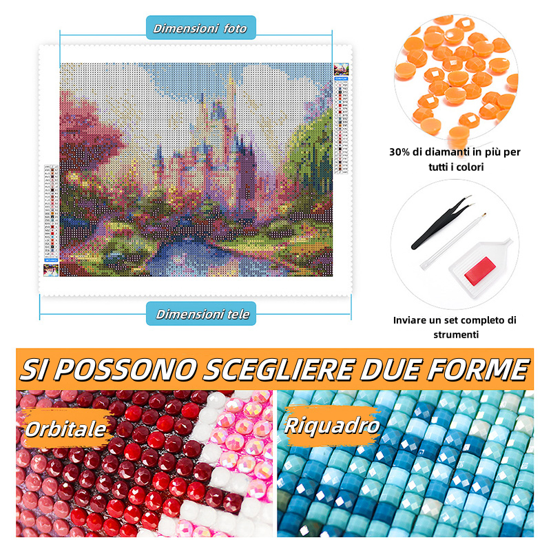 Quadro personalizzato Diamond Painting Regalo creativo per famiglia