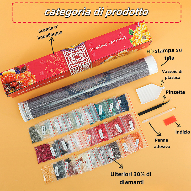 Quadro personalizzato Diamond Painting Regalo creativo per famiglia