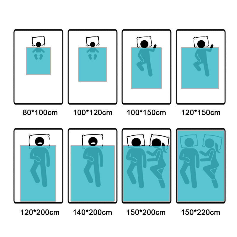 Personalized Photo Blanket with Funny Body Pattern Cute Gift for Family