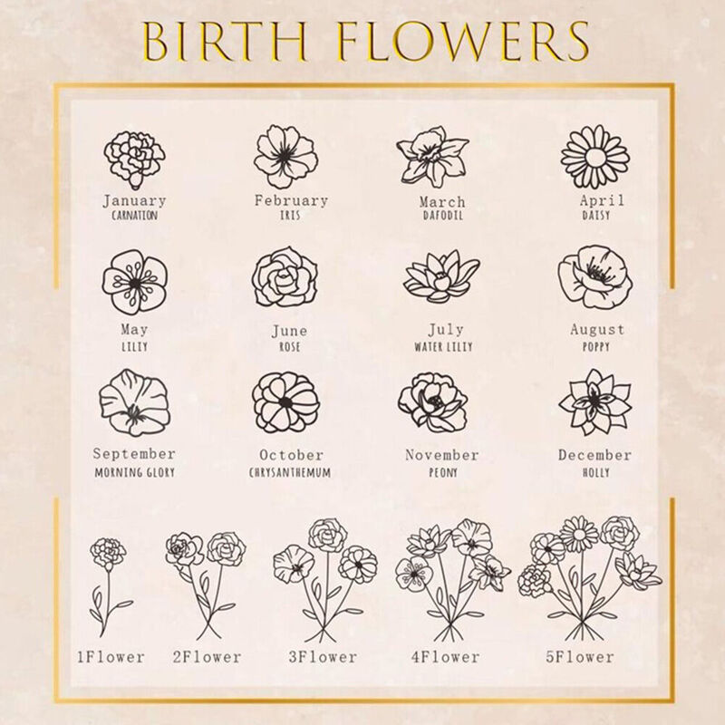 Personalized Family Birth Flower Bouquet Necklace Birthstone Jewelry Mothers Day Gift for Mom