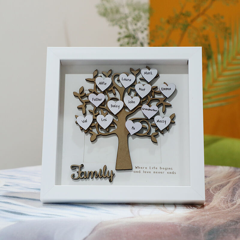 "Where Life Begins And Love Never Ends" Personalized Custom Family Tree